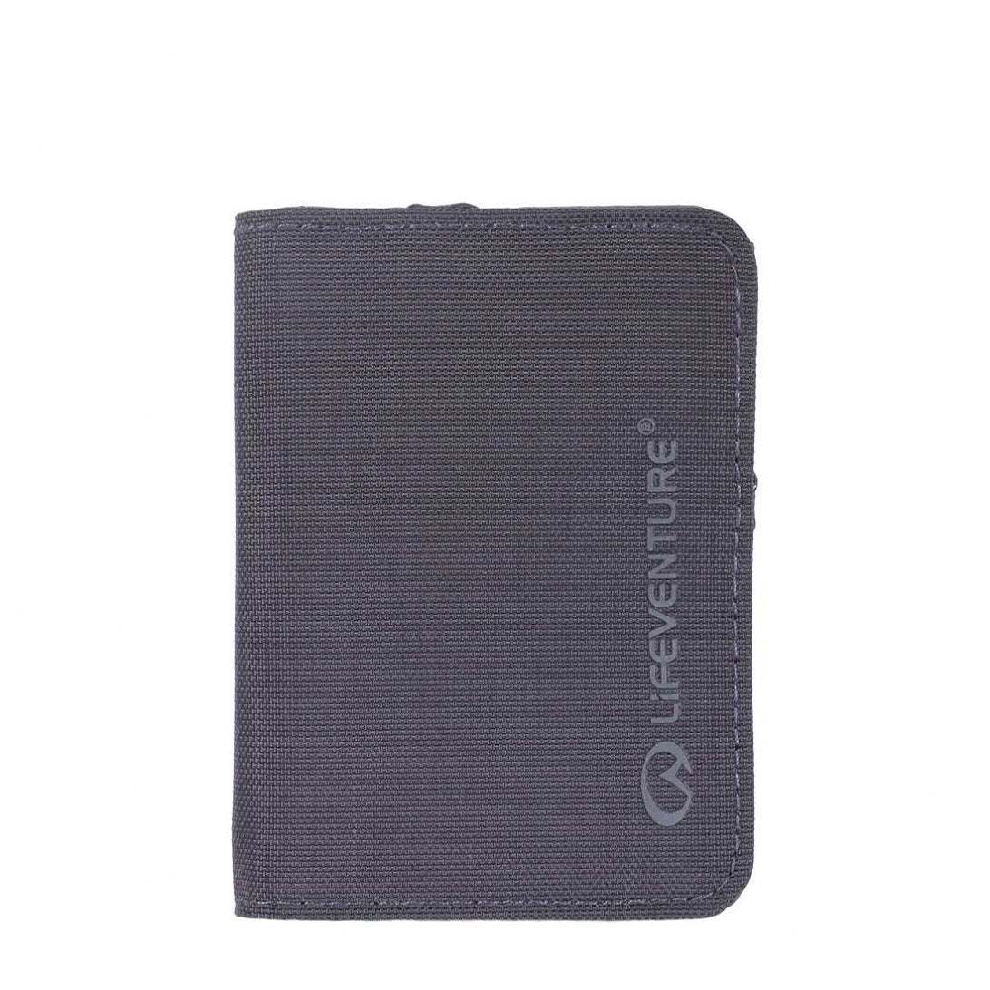 RFiD Card Wallet - variant[Navy]